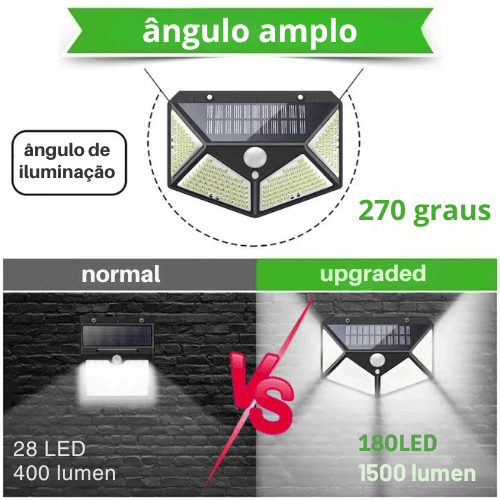 Luminária Solar - pacote completo